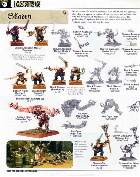 mordheim character planner